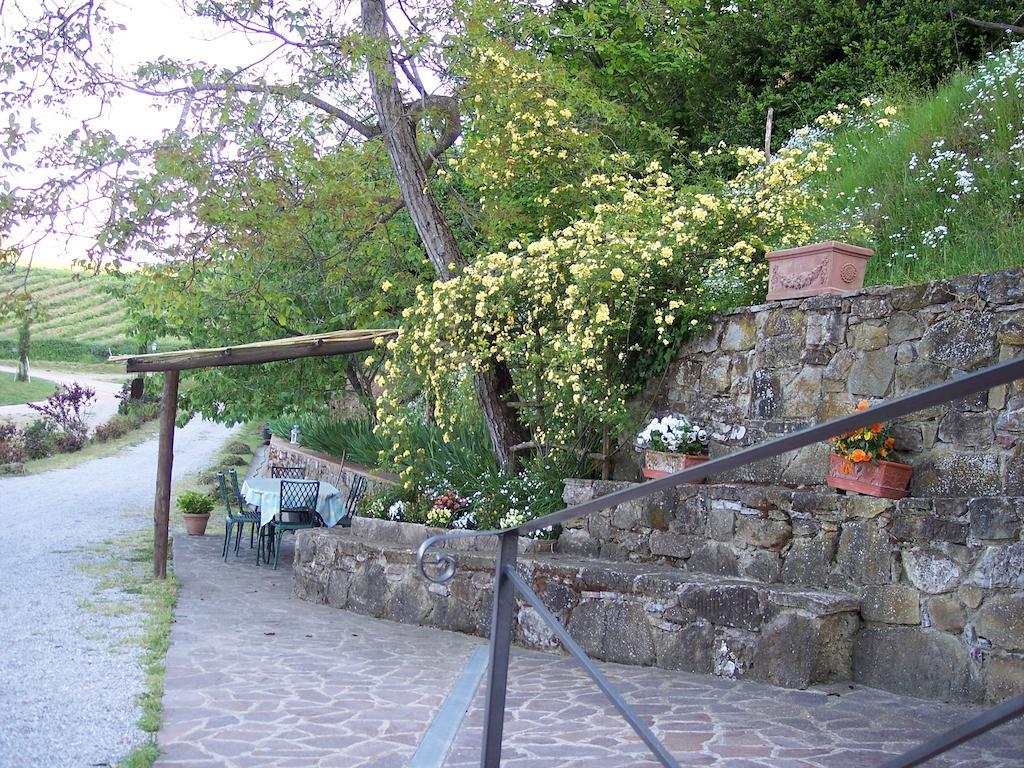 La Ghiandaia Casa Vacanza Lucolena in Chianti 部屋 写真